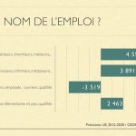 Diapo 7 NH fr (glissé(e)s)