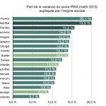 Capture d’écran 2019-03-29 à 18.44.03