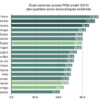 Capture d’écran 2019-03-29 à 18.44.21