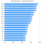 Capture d’écran 2019-12-09 à 15.39.19