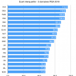 Capture d’écran 2019-12-09 à 15.51.50