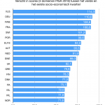 Capture d’écran 2019-12-10 à 18.51.39