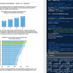 L’ inégalité scolaire ultime vestige de la Belgique unitaire ?